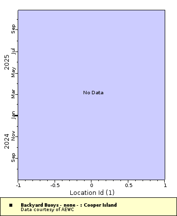 [The graph you specified. Please be patient.]