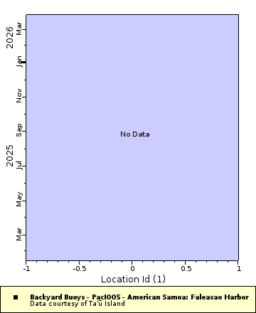 [The graph you specified. Please be patient.]