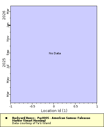[The graph you specified. Please be patient.]
