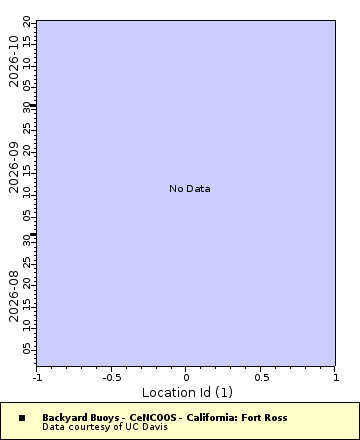 [The graph you specified. Please be patient.]