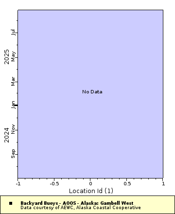 [The graph you specified. Please be patient.]