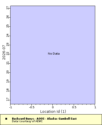 [The graph you specified. Please be patient.]