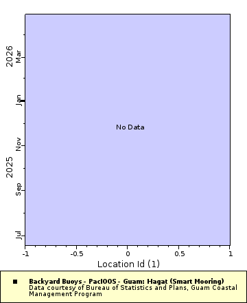 [The graph you specified. Please be patient.]