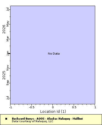 [The graph you specified. Please be patient.]