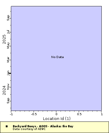 [The graph you specified. Please be patient.]