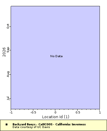 [The graph you specified. Please be patient.]