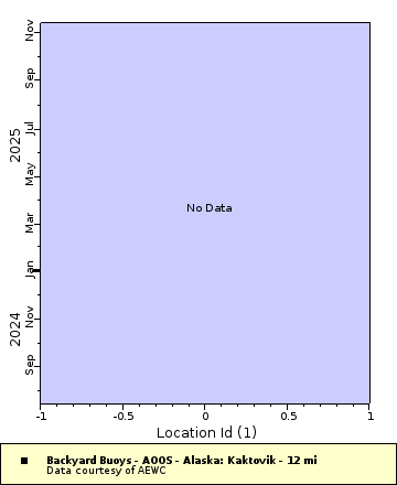 [The graph you specified. Please be patient.]