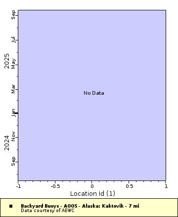 [The graph you specified. Please be patient.]