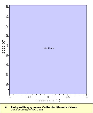 [The graph you specified. Please be patient.]