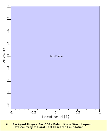 [The graph you specified. Please be patient.]
