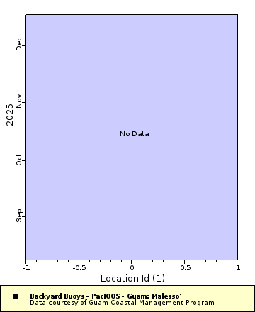 [The graph you specified. Please be patient.]