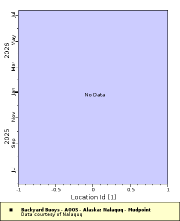 [The graph you specified. Please be patient.]