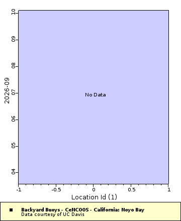 [The graph you specified. Please be patient.]