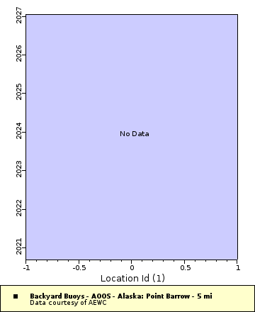 [The graph you specified. Please be patient.]