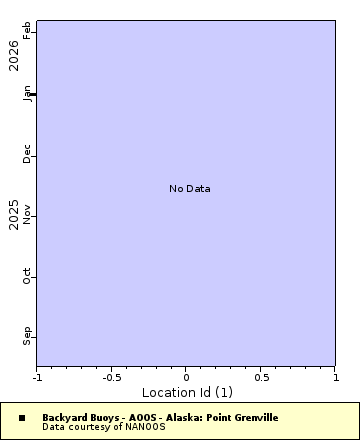 [The graph you specified. Please be patient.]