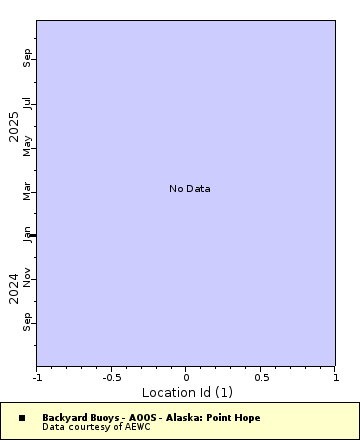 [The graph you specified. Please be patient.]