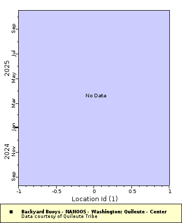 [The graph you specified. Please be patient.]