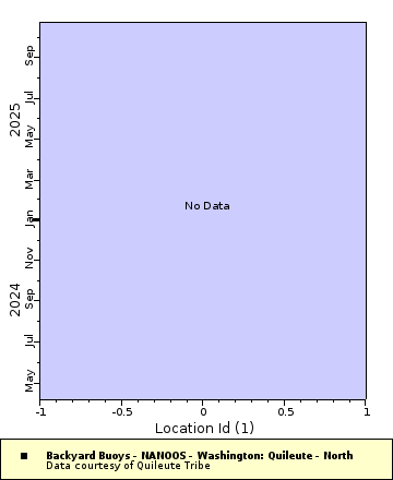 [The graph you specified. Please be patient.]