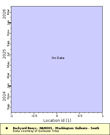[The graph you specified. Please be patient.]