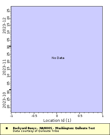 [The graph you specified. Please be patient.]