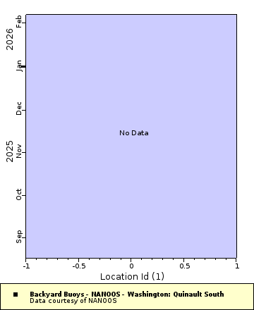 [The graph you specified. Please be patient.]