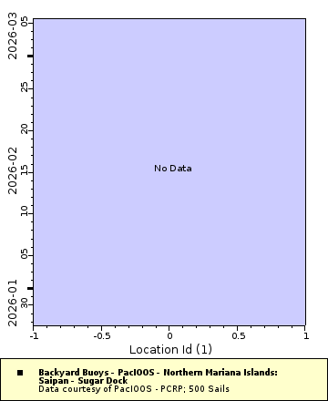 [The graph you specified. Please be patient.]