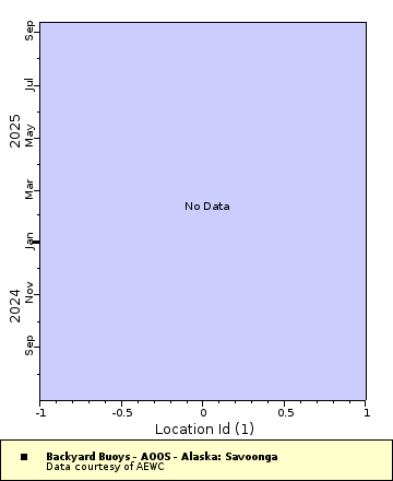 [The graph you specified. Please be patient.]
