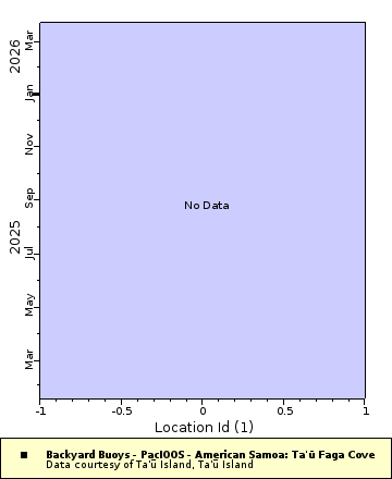 [The graph you specified. Please be patient.]