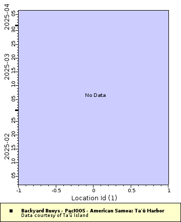 [The graph you specified. Please be patient.]