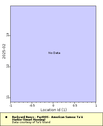 [The graph you specified. Please be patient.]