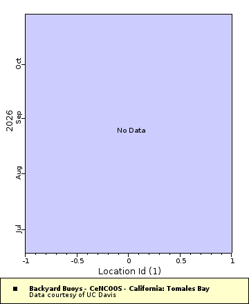 [The graph you specified. Please be patient.]