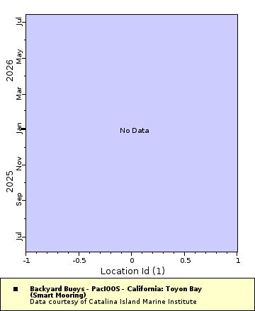 [The graph you specified. Please be patient.]
