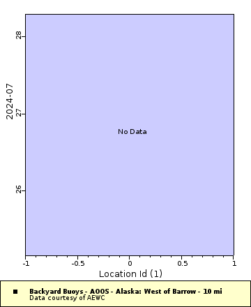 [The graph you specified. Please be patient.]