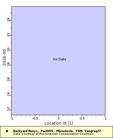 [The graph you specified. Please be patient.]
